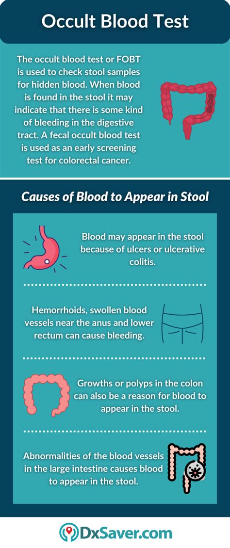 Icd 10 occult blood in stool
